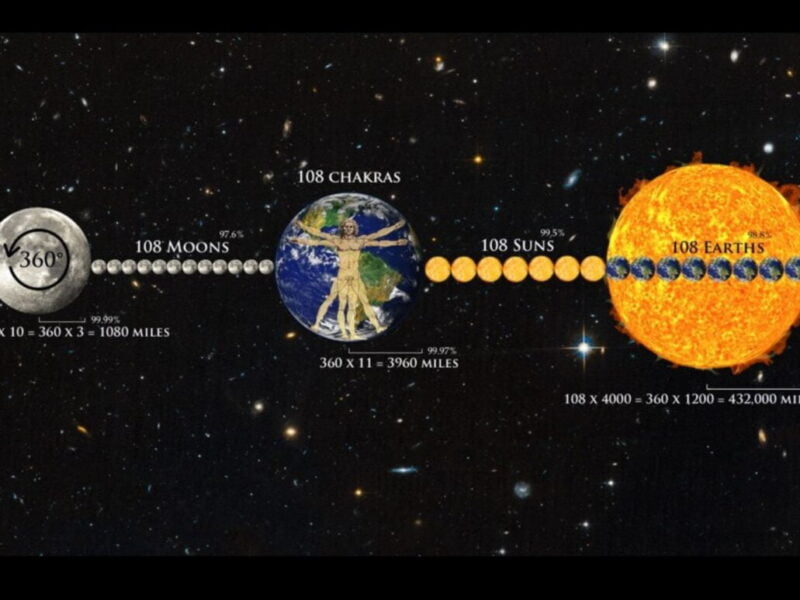 What is the Meaning Behind the Symbol One Hundred & Eight